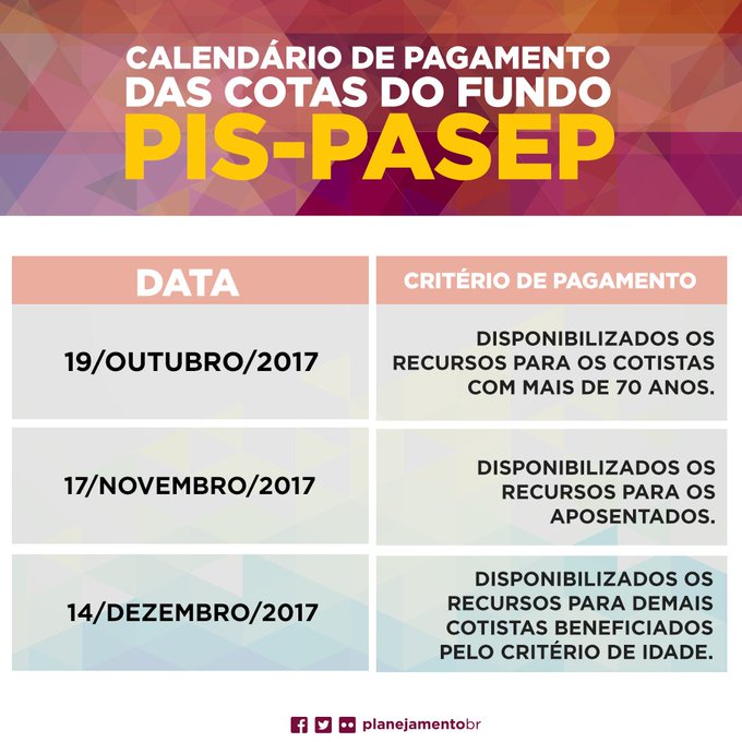 Ver imagem no Twitter Ver imagem no Twitter