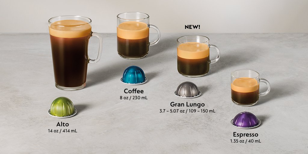 intellectueel Woord Minder nespresso lungo size ml overschot