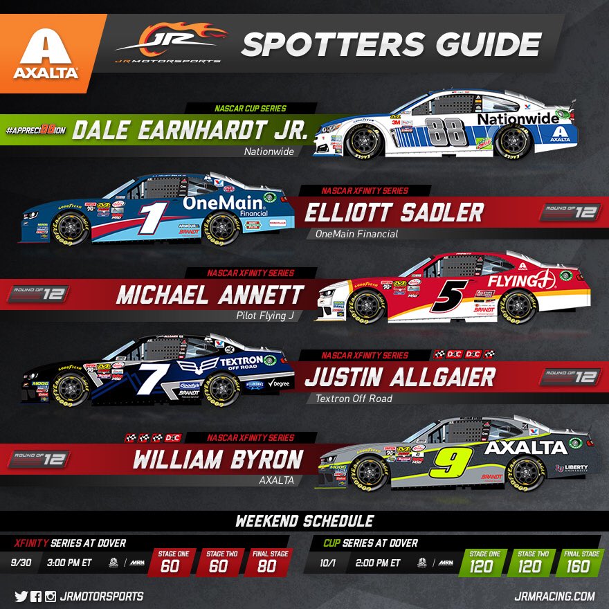 JR Motorsports on Twitter "We head to the MonsterMile this weekend