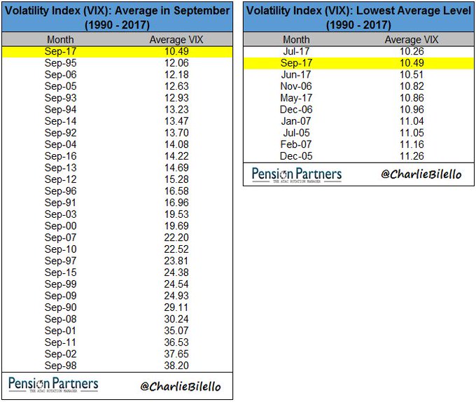View image on Twitter View image on Twitter