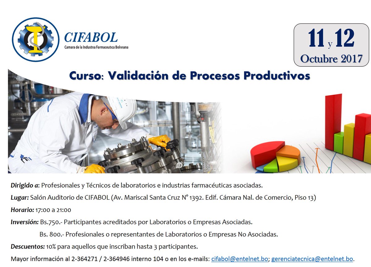 cifabol's tweet photo. Curso: “VALIDACIÓN DE PROCESOS PRODUCTIVOS” #CIFABOL
#FARMACEUTICOS
#CAPACITACIÓN https://t.co/WZw4M3LPsE