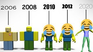 Triggered Toucan On Twitter New Package In Roblox 2020 Leaked - 7 45 pm 28 sep 2017