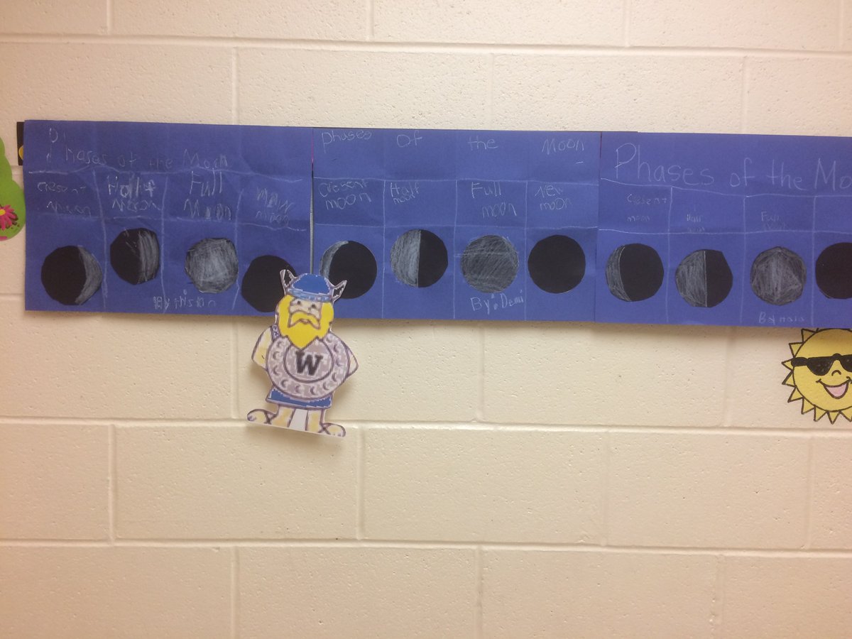 TEdging's tweet image. Victor and monsters and ghosts oh my! Phases of the moon are flying by Room 106! 🌑🌘🌗🌕 #D109Pride