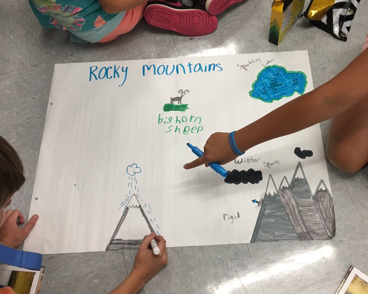 teamlennon2's tweet image. Creating region posters. #learningbycreating