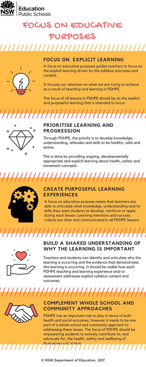 focus on this learner Assignment 2 – focus on the learner learner’s profile sonia meirelles is a 27-year old brazilian student, in the intermediate english class, who has been. focus on this learner Assignment 2 – focus on the learner learner’s profile sonia meirelles is a 27-year old brazilian student, in the intermediate english class, who has been.