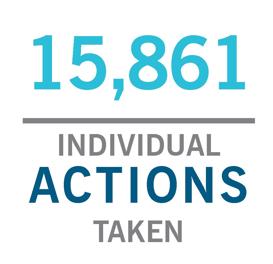 As SEiO gears up for #EEDay2017 we will keep taking #action to #saveenergy