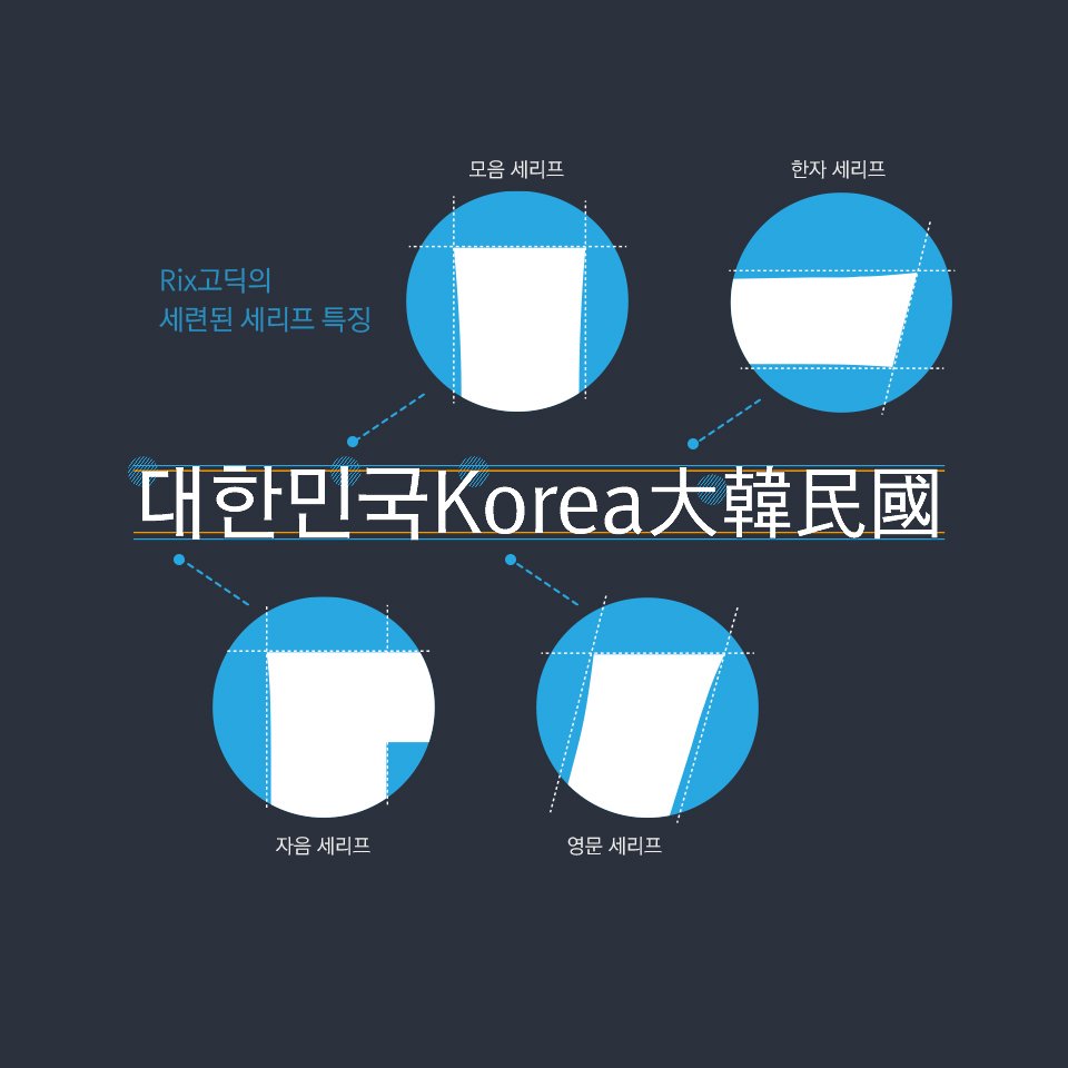 fontrix's tweet image. ★디자이너들이 선호하는 #Rix고딕★ 10가지의 체계적인 웨이트 구성을 갖춘 고급스럽고,단단한 구조의 완벽한 본문형서체! #Rix고딕10종 밀도높은 정교함의 10가지 굵기! 최고의 퀄리티를 만나보세요~&amp;gt;&amp;gt;goo.gl/AD2P3o
