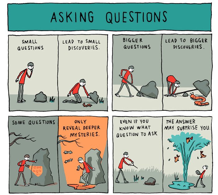 Asking right Questions reveals heretofore unknown Answers. Seek a Coach or Learn to Ask! It's going to be Worth it #Coaching #Life #Learning