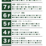 フロア案内が超シュール!平安時代にもし東急ハンズがあったら!