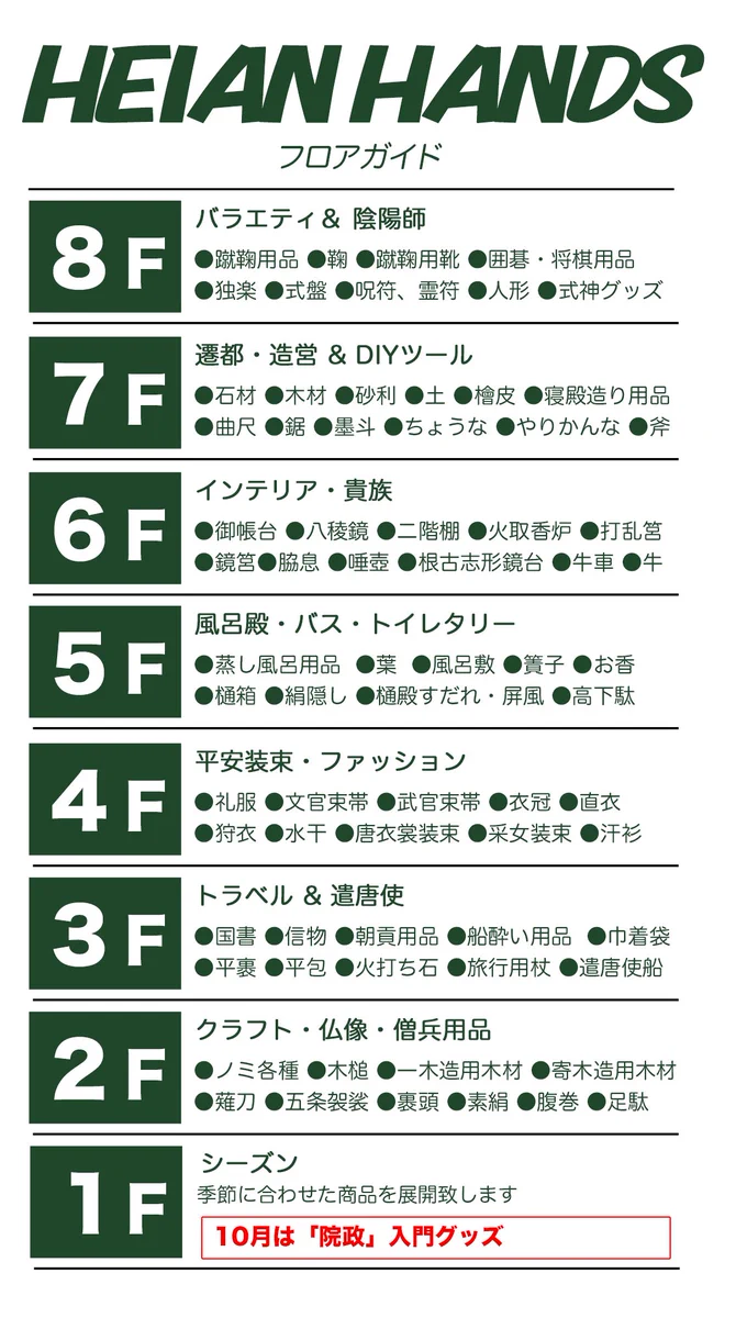 フロア案内が超シュールｗｗｗ平安時代にもし東急ハンズがあったらｗｗｗ