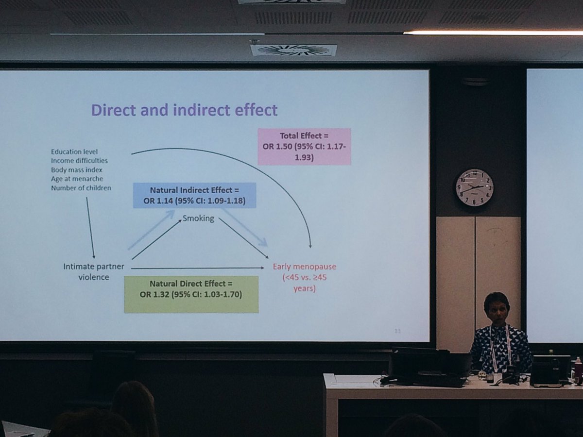 Hsin-Fang Chung (@hf_chung) on Twitter photo Intimate partner violence and risk of having early menopause <45 years mediated substantially through smoking #2017AEA Intimate partner violence and risk of having early menopause <45 years mediated substantially through smoking #2017AEA