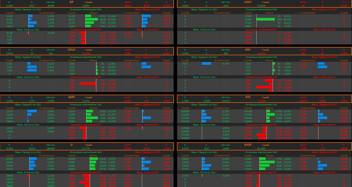 Опционы экспорт в metastock Опционы экспорт в metastock