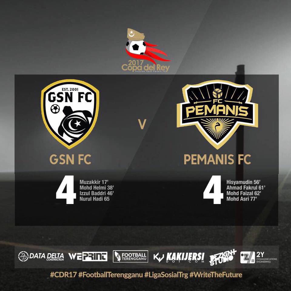 FootballTRG's tweet photo. Matchweek 03
Tamat perlawanan #CopaDelRey2017 - 8
@ganusoccer 4 - 4 @FcPemanis
#CDR17
#WriteTheFuture
#FootballTerengganu https://t.co/7cesFtzVdV
