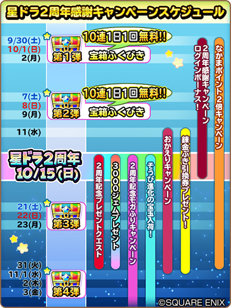 星のドラゴンクエスト 星ドラ 公式 おかげさまで星ドラは17年10月15日で2周年 9 30 土 より2周年 感謝キャンペーンを続々実施 3000ジェムプレゼント をはじめ 2周年記念のキャンペーンが盛りだくさん スケジュールなど詳細はこちら T Co 星のドラゴンクエスト 星ドラ 公式 おかげさまで星ドラは17年10月15日で2周年 9 30 土 より2周年 感謝キャンペーンを続々実施 3000ジェムプレゼント をはじめ 2周年記念のキャンペーンが盛りだくさん スケジュールなど詳細はこちら T Co