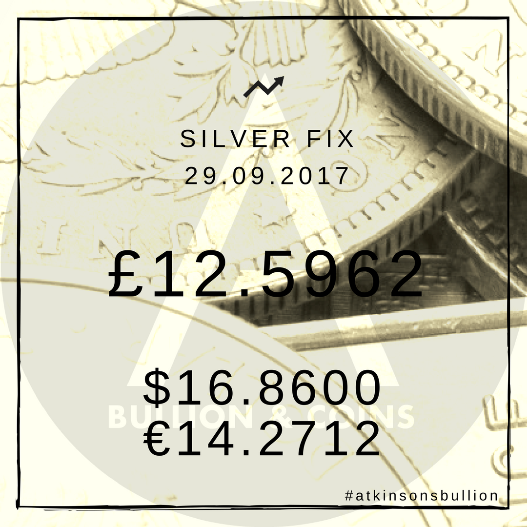 atkinsonbullion's tweet photo. Silver Fix 29th September 2017: £12.5962, $16.8600, €14.2712 #atkinsonsbullion #silver #silverfix #metals #bullion https://t.co/wkLQv91Vyv https://t.co/9yJiyYMKoZ