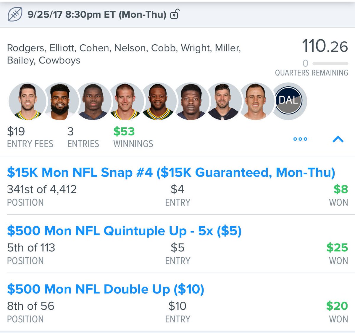 Camoody11DFS's tweet photo. Shoutout to @CKSaviorDFS for the mid-week bankroll builder https://t.co/GaPSAOYApF
