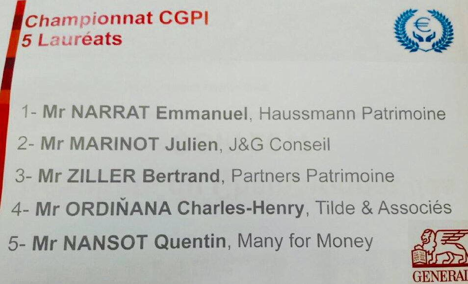 morningstarfr's tweet photo. Partenaire Data @morningstarfr : Bravo aux lauréats du @ChampionnatCGPI  d’allocation d’actifs @generalifrance @MagazineCapital @HaussmannP @manyformoney  #CGPI #Patrimonia17 #JGConseil #PartnersPatrimoine #TildeAssociés https://t.co/NbYJcRLRTF
