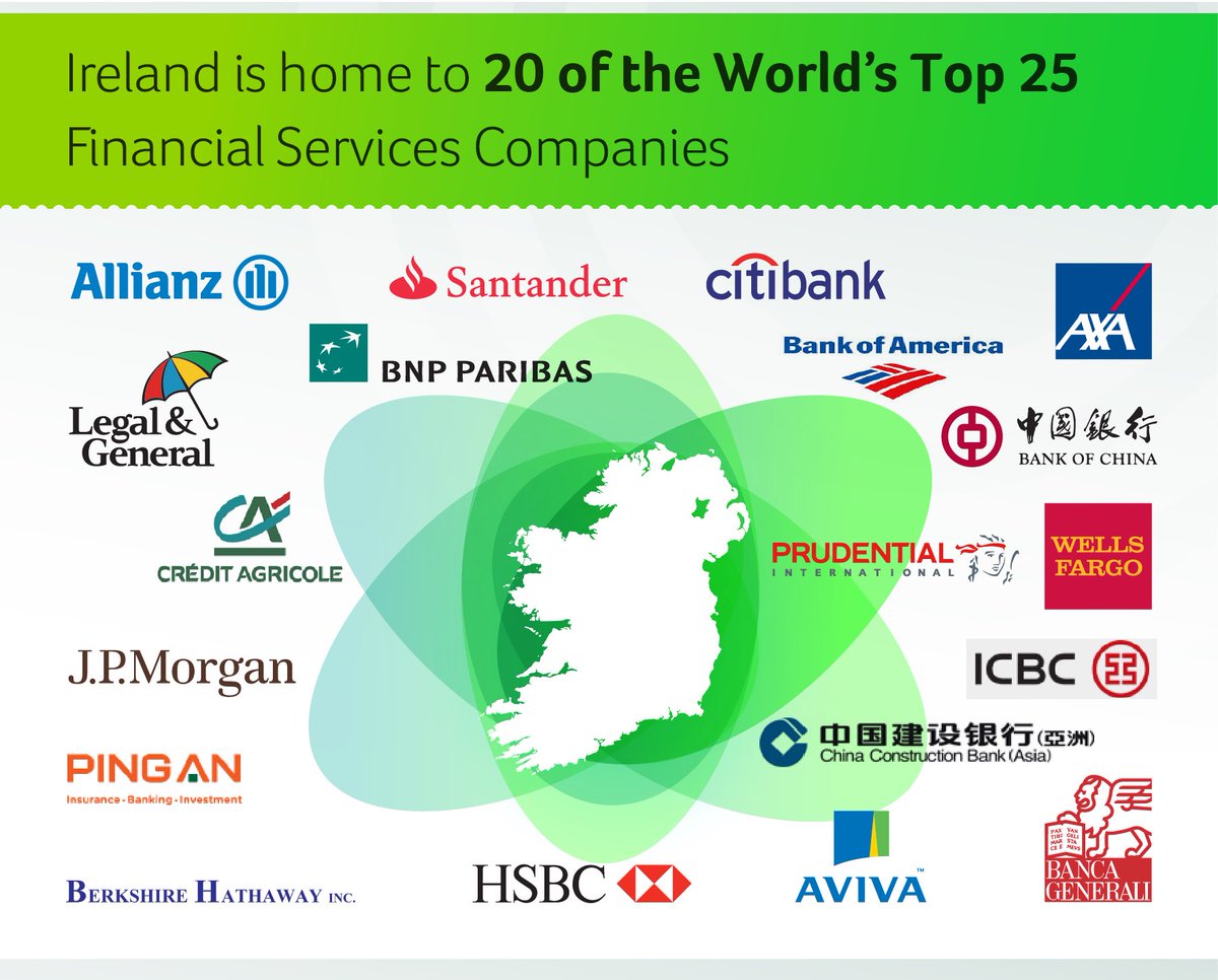 IDA Ireland on Twitter: "20 of the world's top 25 Financial Services