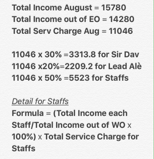 Lead_Lockwood's tweet photo. Service Charge @StVladimirNClub August 2017 Term

cc @Sir_DEllsworth @VladimirBank @Vladimir_RCourt @Sir_MTarus https://t.co/PWFVQm9PCs