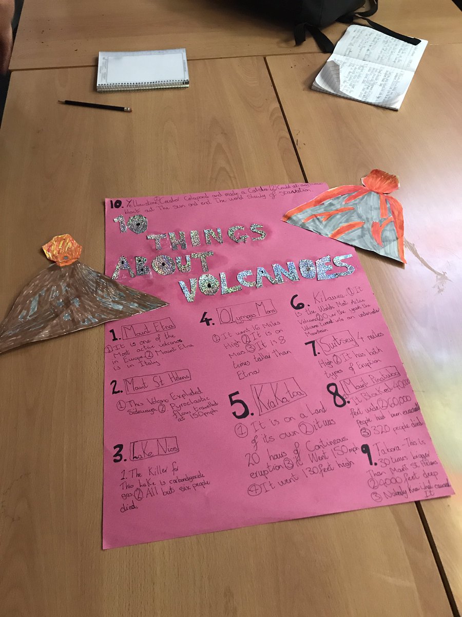 social_sahs's tweet photo. S2 @sahsKelso learning 10 things they didn't know about volcanoes @Profiainstewart @VolcanoAlert #geogeniuses 🌎 https://t.co/p0xV9EfGAI