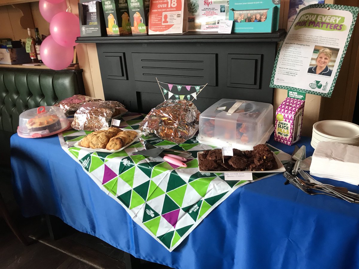 Mrssmithy11's tweet photo. #CoffeeMorning here at the Railway Bell in Kidderminster. Big high 5 to all taking part raising money for such a wonderful cause https://t.co/3c3ySeRSty