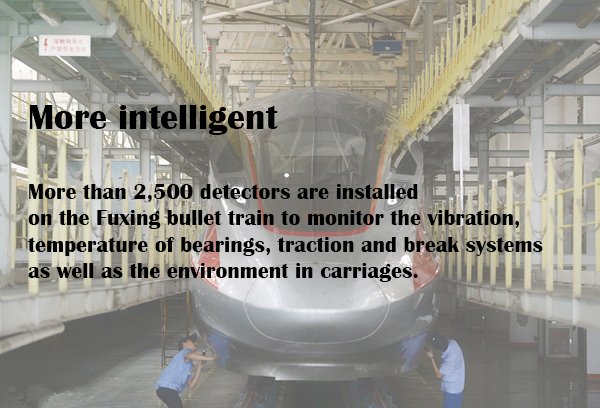ChinaDaily's tweet image. China&apos;s newest bullet train Fuxing runs at 350km/h. What are some of its amazing features? Let&apos;s find out. ow.ly/oK6Y30fvKr4