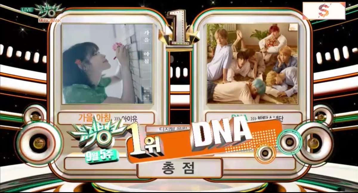 btsanalytics's tweet photo. Congratulations to @BTS_twt for achieving #DNA4thWin. 🏆🎉 On KBS Music Bank 🇰🇷 https://t.co/TQtPUyCzCG