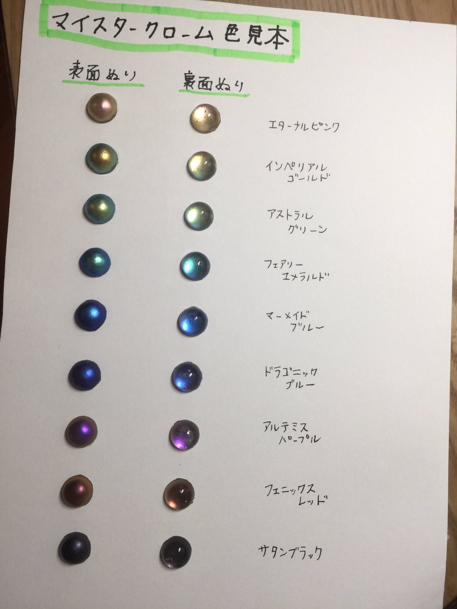 レジン道 マイスタークローム
