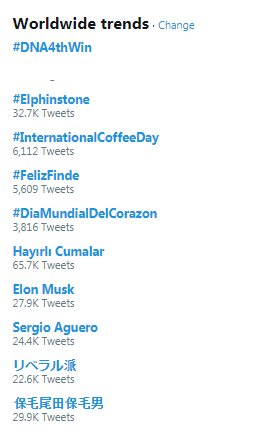 BTS_ARMY's tweet photo. [WORLDWIDE TRENDS] #DNA4thWin is trending at No. 1  #BTS #방탄소년단 @BTS_twt @bts_bighit https://t.co/XS9m9PFN4D