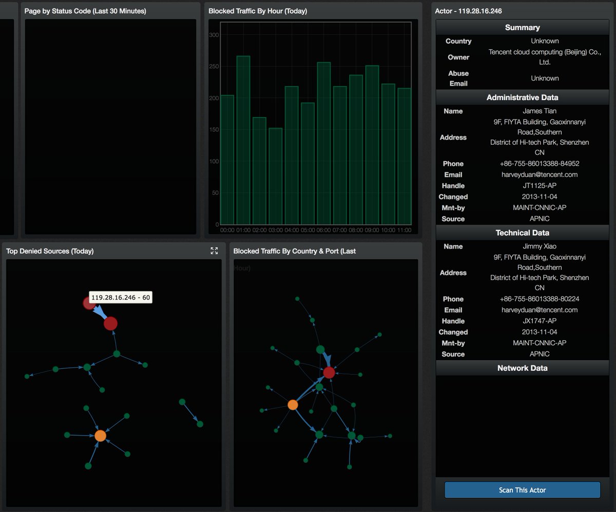 PervadeSoftware's tweet image. Action Mode: Immediately find the Owner, Host and ISP data for IP addresses that are attacking you #cyber #OpView #infosec #cybersec #siem