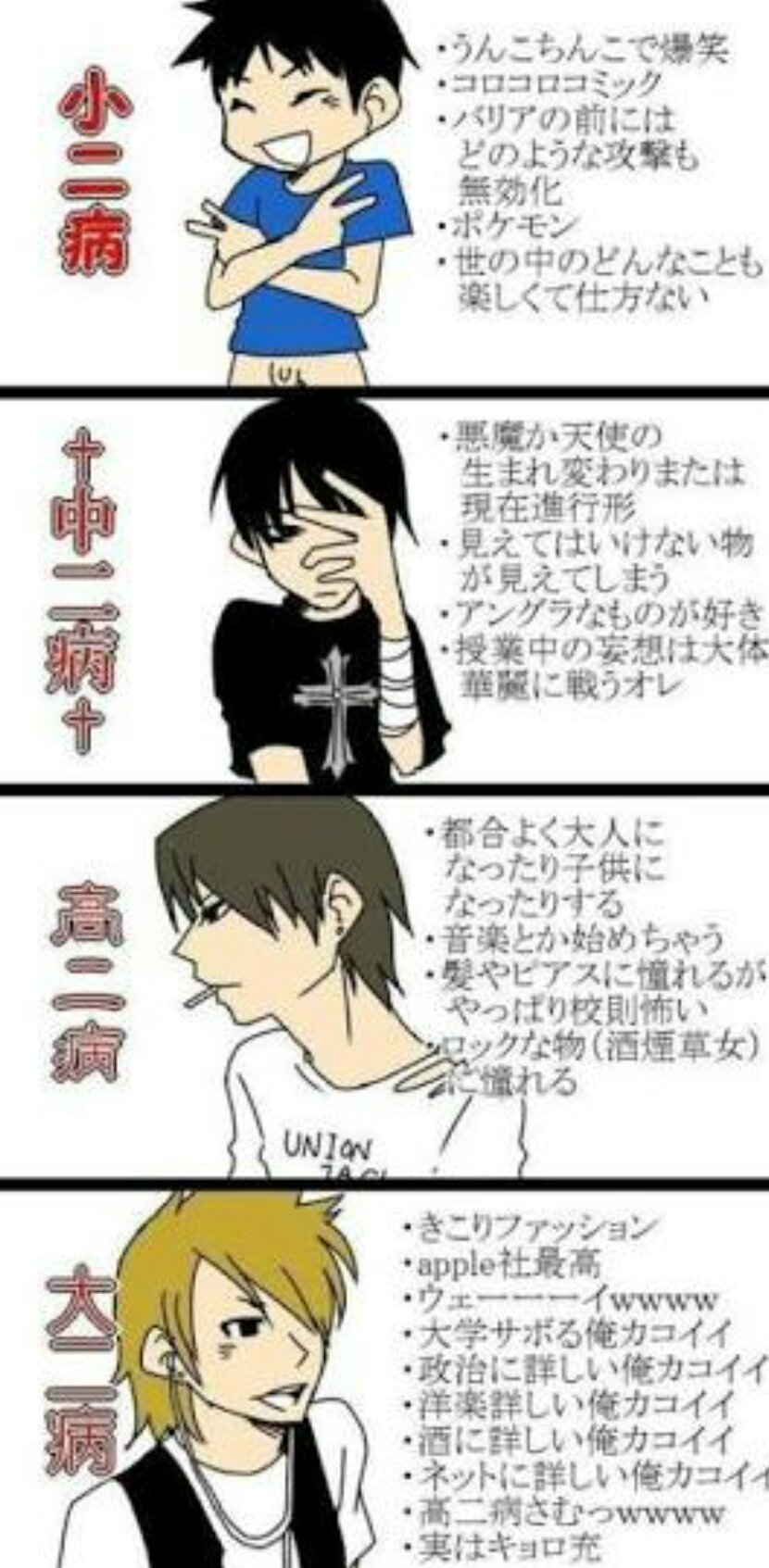 Fx水平線トレードの神楽 マイルドヤンキーとかって また造語か何かと勘違いされるけど ちゃんとニュースで取り上げられてる あとrが言った 大二病 もwikipediaあるし 中二病以外にも小二病 高二病もあるらしいぞ Fx水平線トレードの神楽 マイルドヤンキーとかって また造語か何かと勘違いされるけど ちゃんとニュースで取り上げられてる あとrが言った 大二病 もwikipediaあるし 中二病以外にも小二病 高二病もあるらしいぞ
