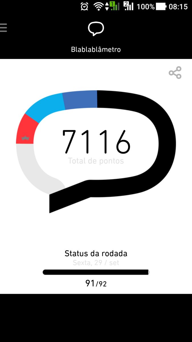 #BetaQuerLab #TimBeta  vem beta lab