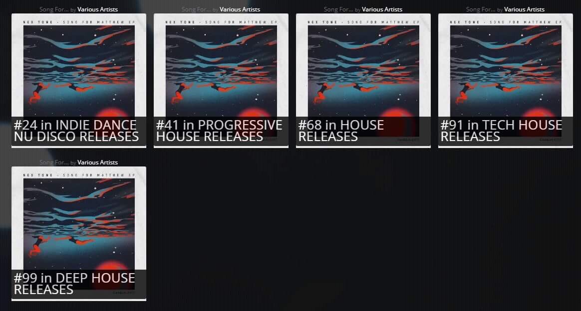 nex_t1's tweet photo. #SongForMatthew is doing well @beatport ! Thanks for the support! Preview link in my bio. @canalauditif #top100 #deephouse #housemusic 🎶 https://t.co/MNssEuQAWU