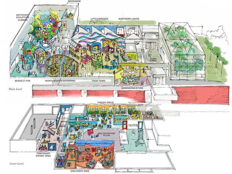 Renovations Begin For PotashCorp Children's Discovery Museum dlvr.it/PrJL2r https://t.co/CSvkDaB0JP