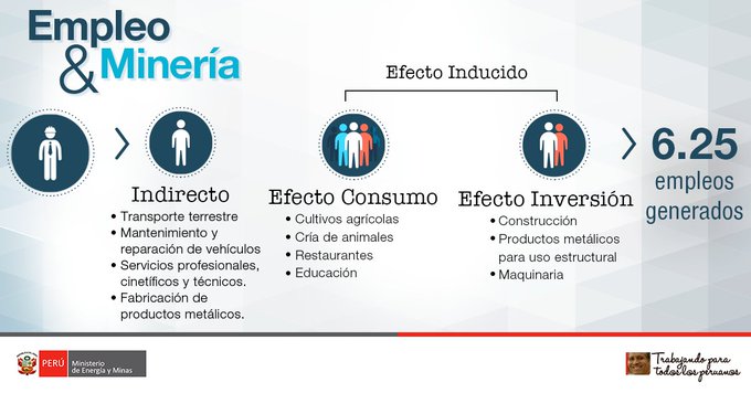 Ver imagen en Twitter