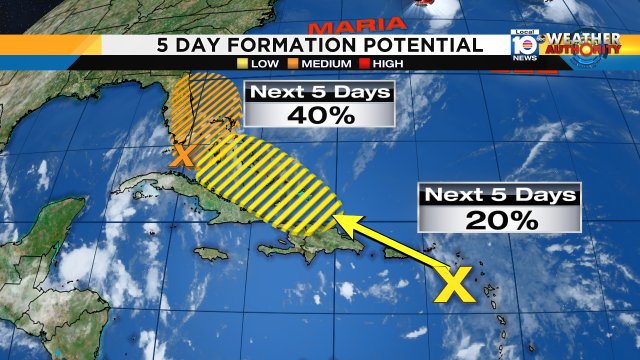 South Florida we need to pay attention to this new area the NHC is watching for a 20% chance of development https://t.co/IpK7YUQUK1