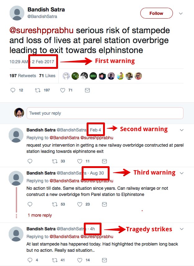 RABSBB's tweet photo. Nd d sadest part s dis s nt d first time.🙄 11.86 cr has been sanctioned to widen d passage nd wt has d gov done? So #digitalind = #reckless https://t.co/zu63q7nRXi
