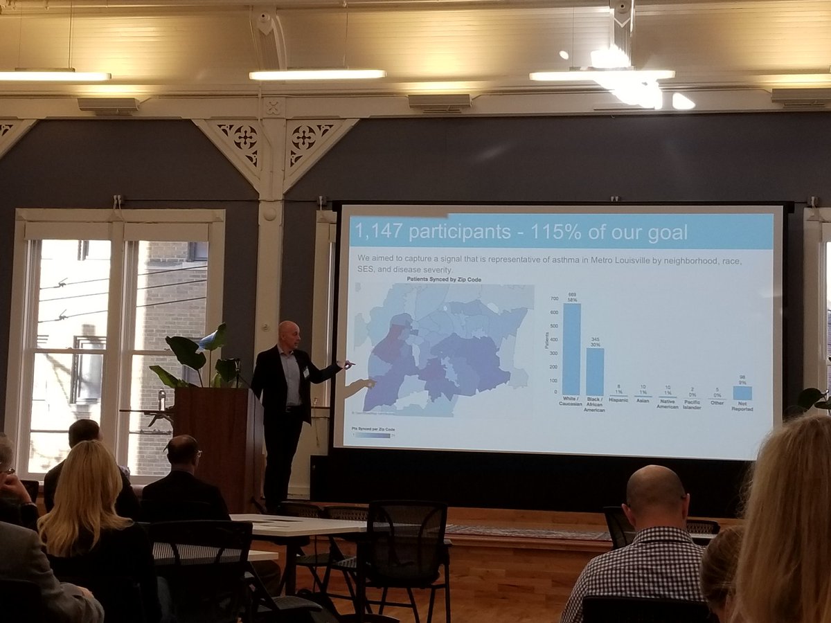 AdamHecktman's tweet photo. The story of @airlouisville is legendary in #CivicTech. Ted Smith is presenting it at #CivicHealthTech at @cintrifuse . https://t.co/FBnOoj46qi