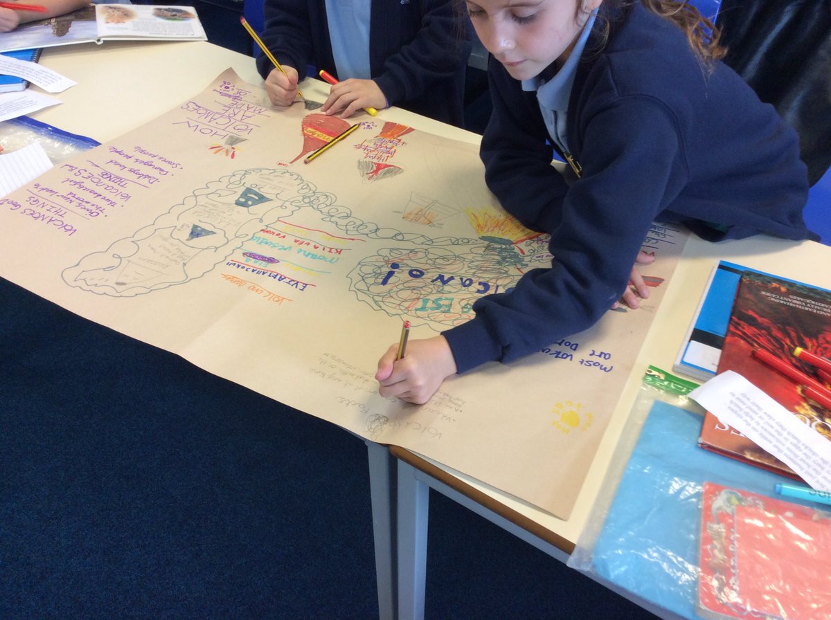 IPMATGawthorpe's tweet photo. Year 3 Geographers-Demonstrating our understanding and knowledge about volcanoes #year3 #GCAtopic https://t.co/KgZehwFfvi