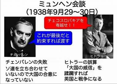 Tokyo Victory 1911年 キレナイカ 現リビア をめぐってイタリア トルコ戦争 伊土戦争勃発 イタリアがトリポリとキレナイカを奪う 1938年 イギリス首相ネヴィル チェンバレン フランス首相ダラディエ ヒトラー ムッソリーニによるミュンヘン会談 ドイツの