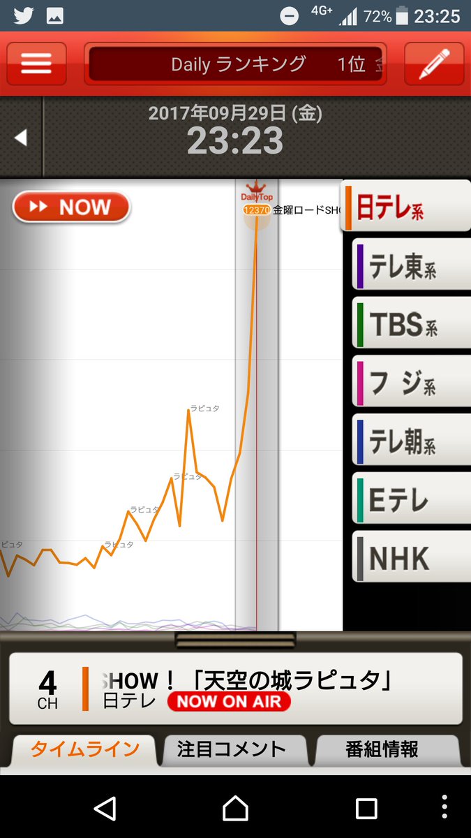 佐川 秀男 Mh22sfxs Twitter 佐川 秀男 Mh22sfxs Twitter