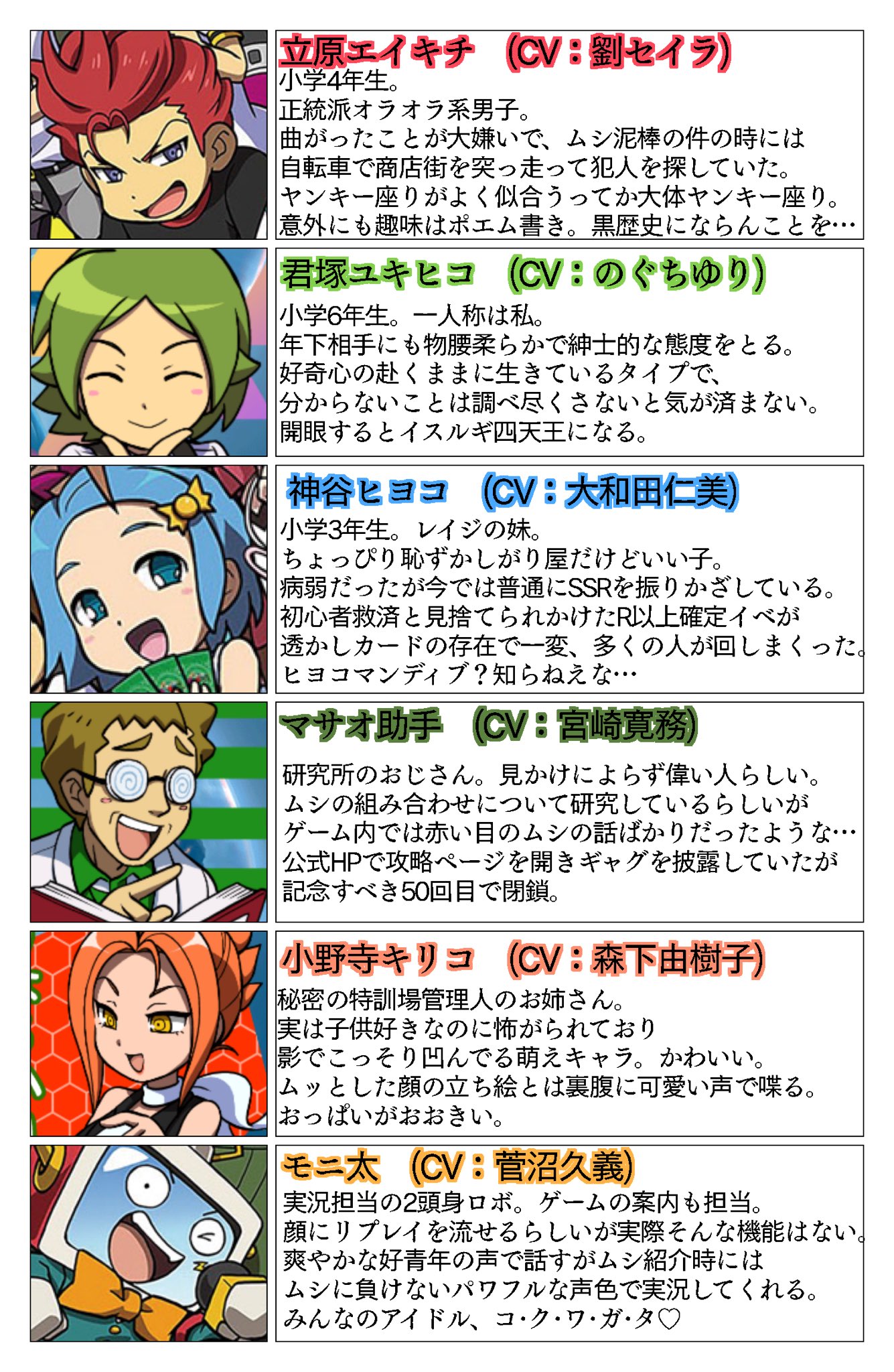 スの字 新甲虫王者ムシキングがブームの今こそこの独断と偏見でお送りするキャラ紹介を再掲する時では T Co Qotzax398i Twitter