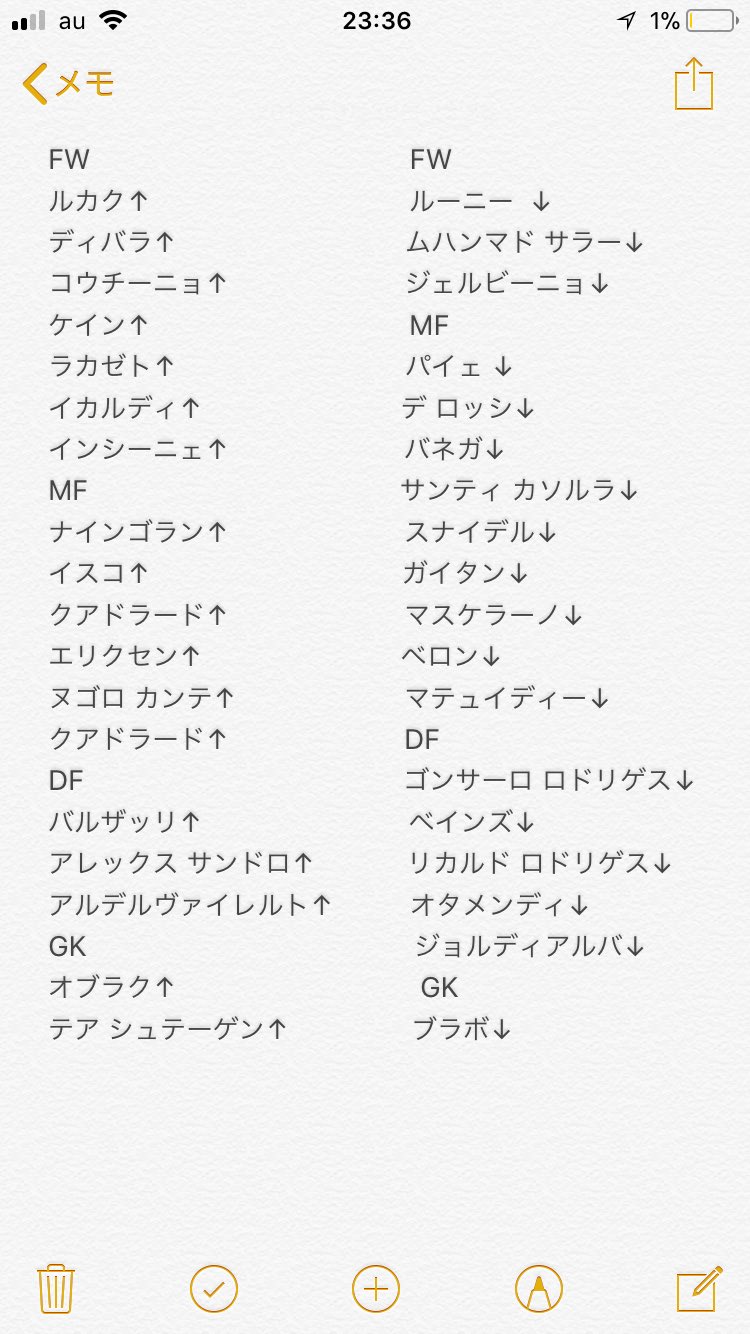よしゅ 18ウイイレアップデート 11月頃 金 黒 黒 金選手一覧表 ウイイレ ウイイレアップデート ウイイレ日記 よしゅ 18ウイイレアップデート 11月頃 金 黒 黒 金選手一覧表 ウイイレ ウイイレアップデート ウイイレ日記