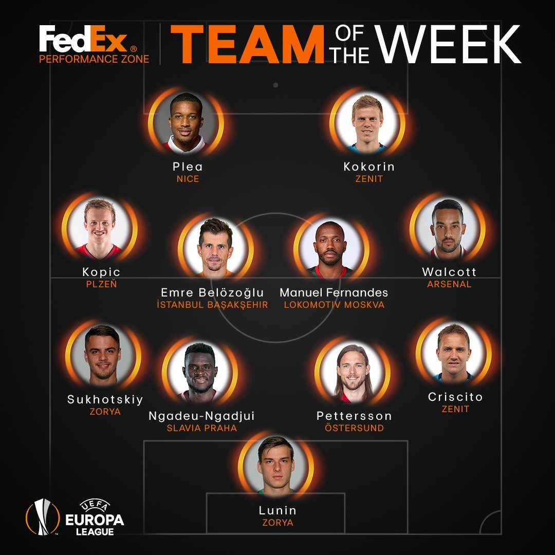 UEFA Europa League on Twitter: &quot;👕 TEAM OF THE WEEK 👕 Here are the 11