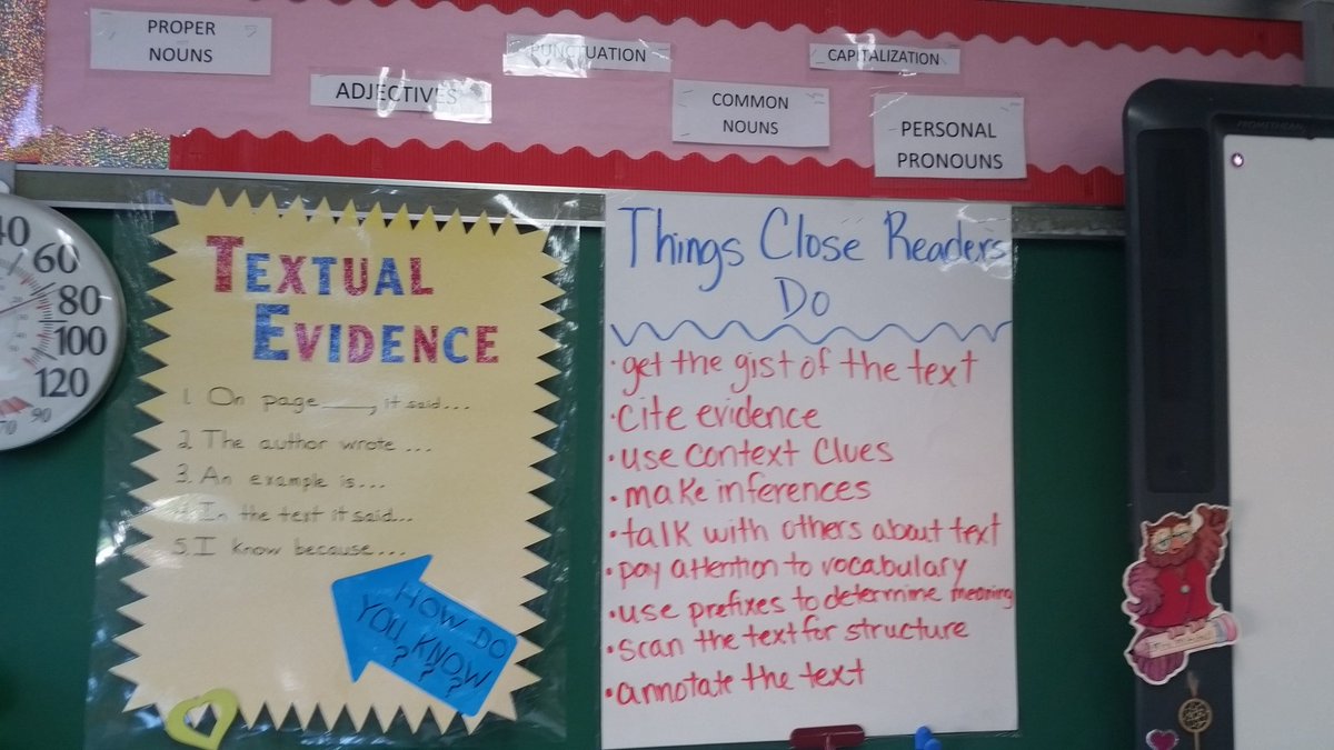 6th Grade Anchor Charts