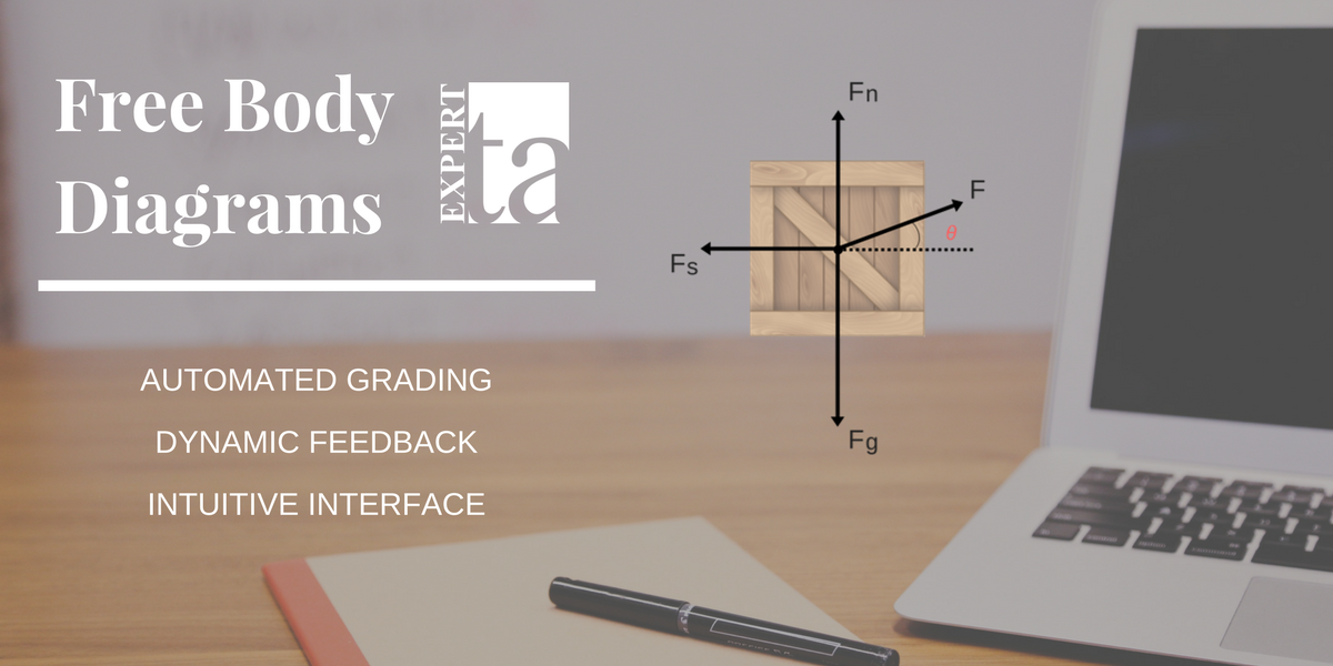 theexpertta's tweet photo. This week we released our automatically graded, fully interactive Free Body Diagram drawing environment! https://t.co/Pc9wXSl8iQ https://t.co/dvOCjHuNaL