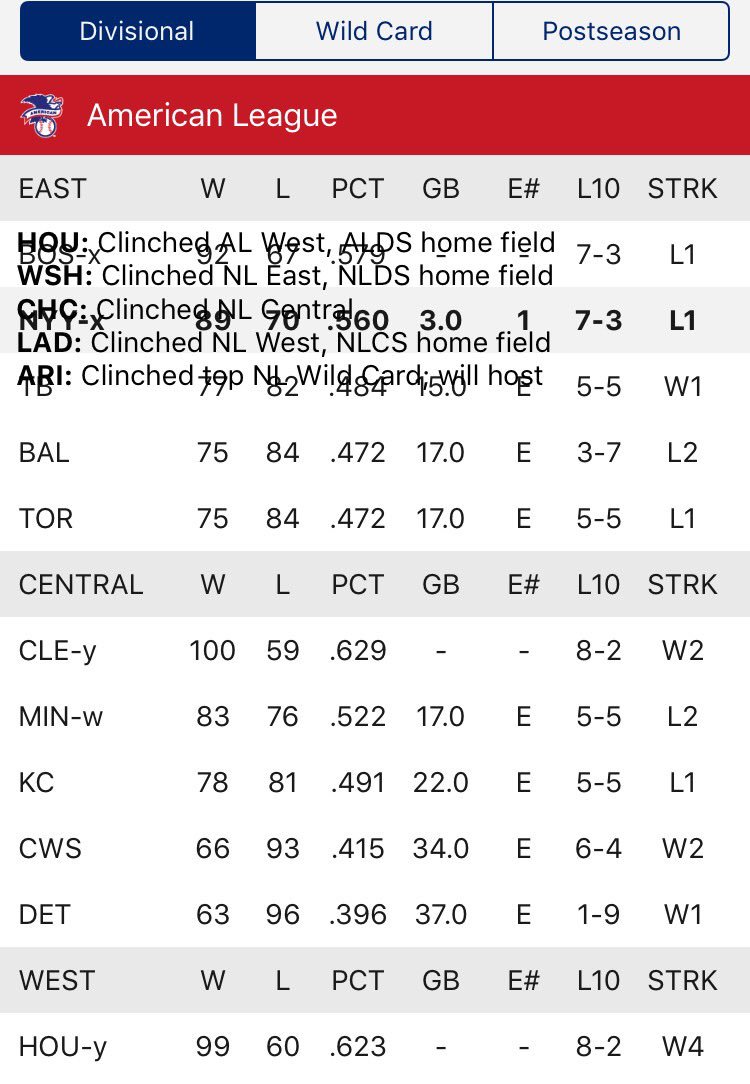chrisquintano's tweet image. @MLB may want to fix this #mlbapp #ios9