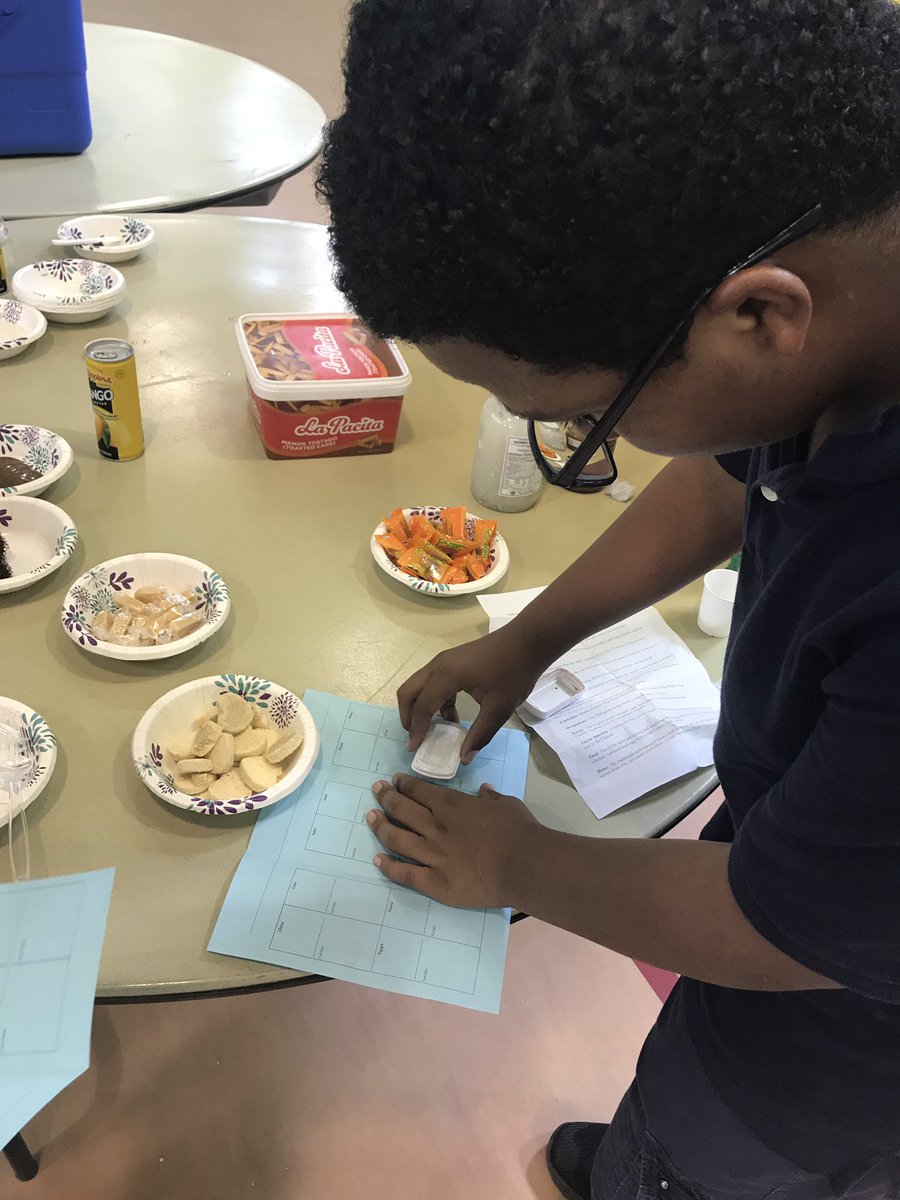 HCPS_dthomas's tweet photo. Cultural Arts Festival is a huge hit! Eating around the world...YUM! @HCPSArea3 @GGrayes #projectbasedinstruction https://t.co/Ur5sGhWlkk