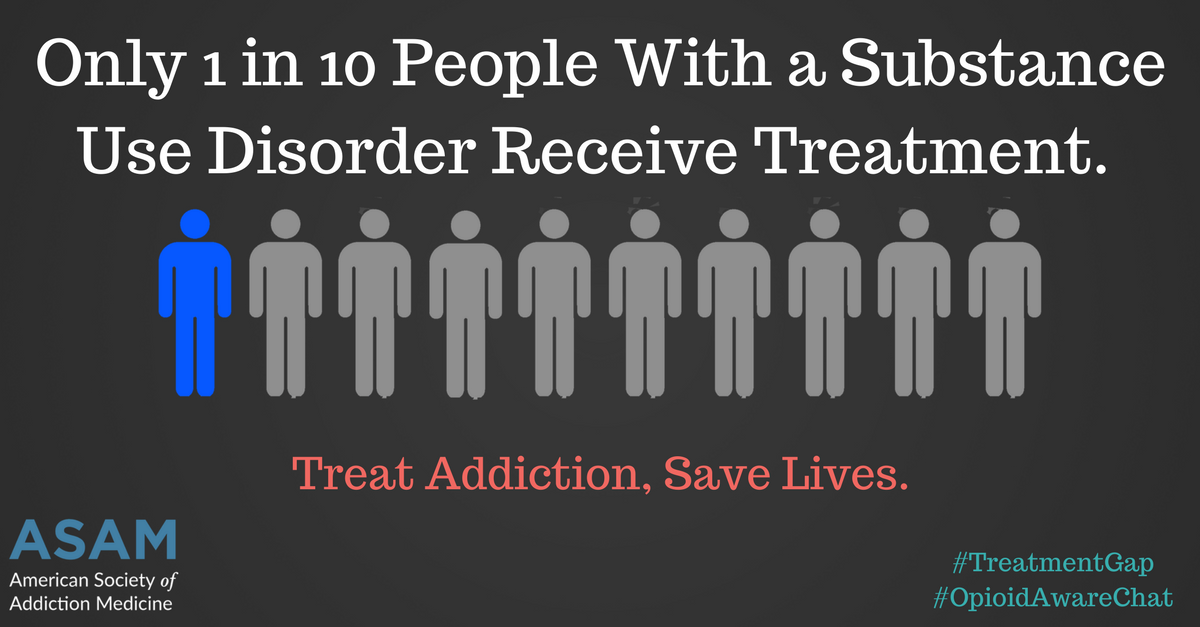ASAMorg's tweet photo. a2. Currently over 23 million people suffer from ADDICTION, yet only 1 in 10 receive treatment. The stigma.... 1/2 #opioidawarechat https://t.co/T1s8DOO5Nb