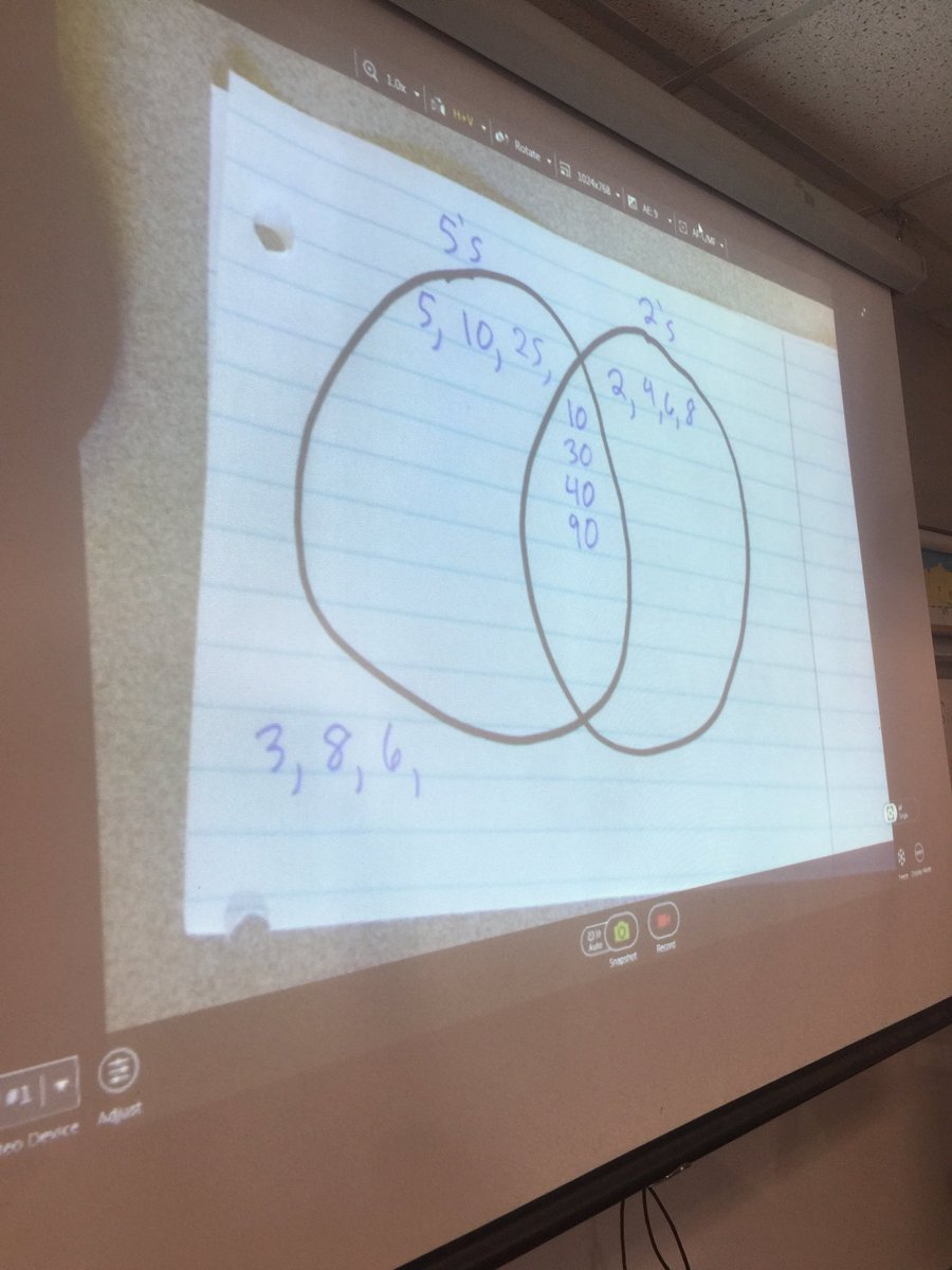 TheMrDeWitt89's tweet photo. We played guess my rule where students would call out numbers and had to figure out how I was categorizing them. @RobeyRockets #funmathgame https://t.co/i8V4llUOnt